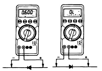Messungen mit dem ISO DMM 1000 Spannungsmessung Die Warnhinweise beachten. Messungen an berührungsgefährlichen Spannungen dürfen nur von Elektrofachkräften durchgeführt werden!