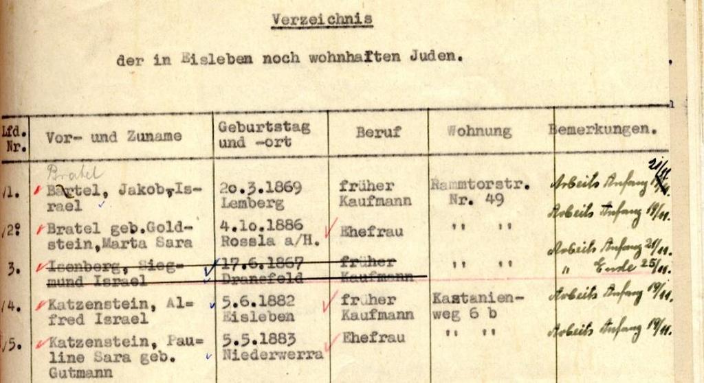 Vernichtungslager bereit halten. Am 1. Juni 1942 wurden die dort untergebrachten Juden in Viehwaggons verfrachtet und nach Osten deportiert.