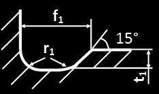 Zuletzt reduziert er die Kerbwirkung an dem Durchmesserübergang, der als eine kritische Stelle gilt. Die Form und die Maße eines Freistiches sind nach DIN 509 festgelegt.
