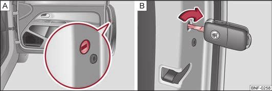 24 Entriegeln und Verriegeln Notverriegelung der Tür Klappe bei Fahrzeugen ohne Fernbedienung entriegeln Entriegeln Sie die Fahrertür mit dem Fahrzeugschlüssel Seite 22, Mit dem Schlüssel entriegeln.
