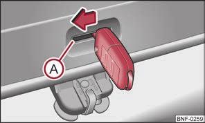 Entriegeln und Verriegeln 25 Notentriegelung der Heckklappe Abb.