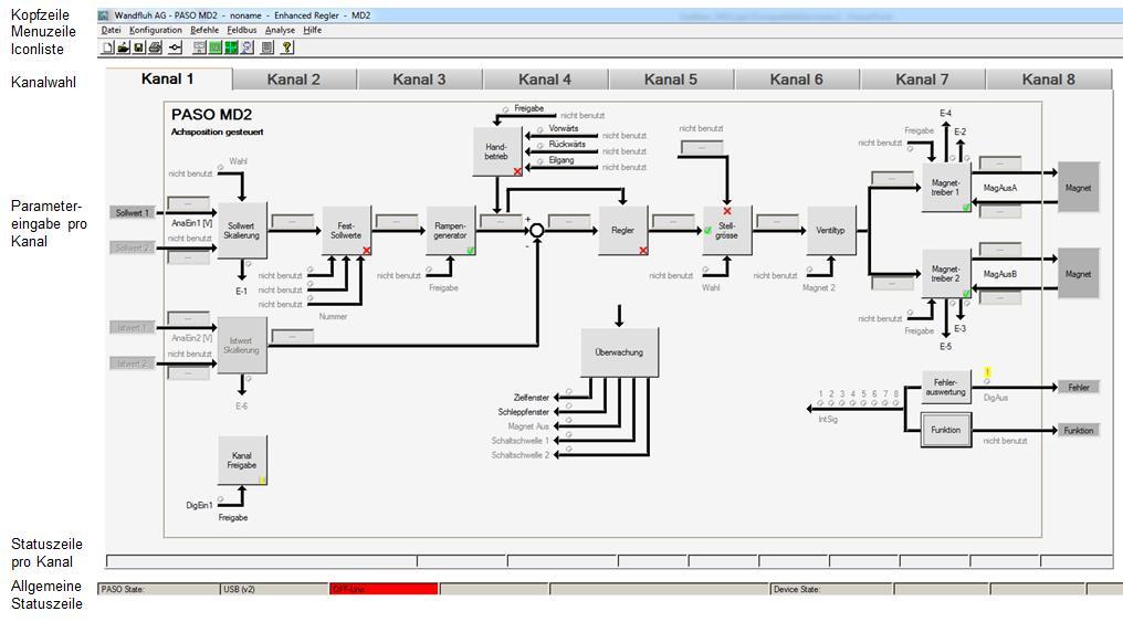 Nach dem Aufstarten erscheint das Startfenster: Während des Aufstartens prüft die Parametriersoftware PASO MD2, ob eine Wandfluh-Elektronik angeschlossen ist.