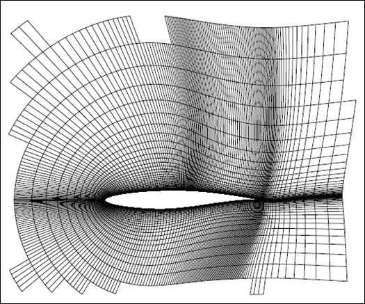 5. Das für die Numerische Simulation erforderliche krummlinige Gitter: Profilnase Stoß Grenzschicht Nachlauf Die Betrachtung der Charakteristiken an Ein- und Ausströmrändern zeigt: Für die
