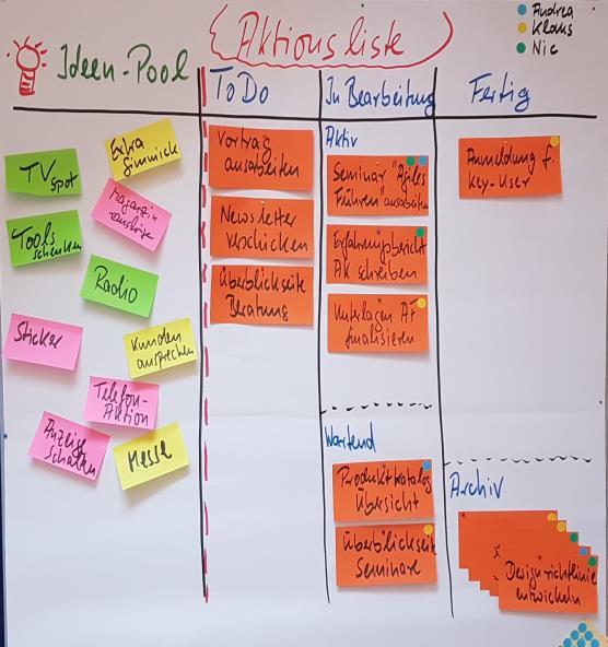 Kundenorientierung etablieren Experimentieren und Fehler-machen zulassen und fördern Führungskraft oder Projektleiter ist eher Coach und Unterstützer der Mitarbeiter, denn der Chef