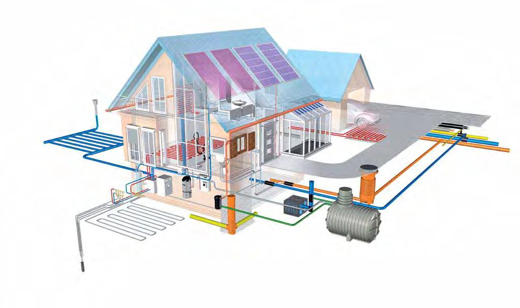 IT-Sonnenschutz Kühlsystem Plus-Energie-Haus Möglichkeiten im Neubau ausschöpfen - Technologien sinnvoll