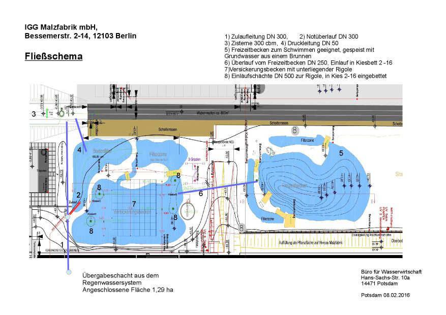 Büro für Wasserwirtschaft+Tiefbau Tel.0331-243 431 76 bfw-potsdam@hotmail.com www.wasser-spezialist.