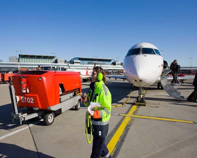 CO 2 -Emissionen der Airlines (indirekt beeinflussbar) Stationäre