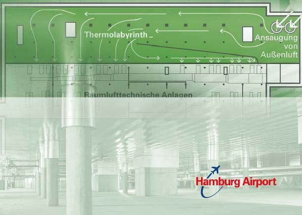 Feuerungswärmeleistung von 12 MW Thermolabyrinth versorgt den Terminal 1 und die Airport