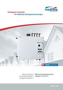 YADOS Produktübersicht Energieerzeugung YADO ENERGY Energiezentralen YADO KWK