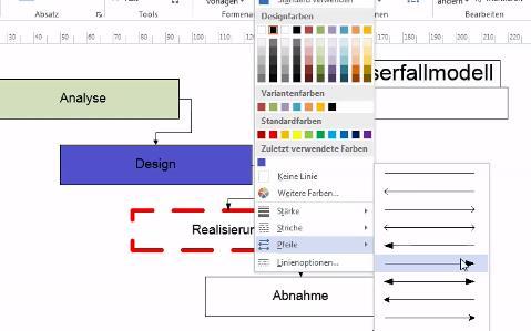 3 Kategorien 1. Linie 2. Füllung unterschied Farbe weis und keine Füllung (Transparent 3.