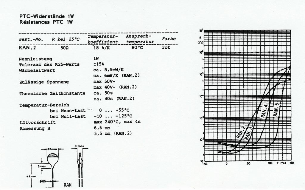 PTC-Widerstand R25=30R 1W RAN.