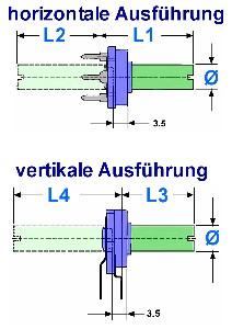 Kunststoff-Steckachse Kunststoffsteckachse zu 1 Watt Cermet-Trimmpotentiometer 15mm Durchmesser der Achse (Ø): 6mm Auflage für Steckwelle: 3.