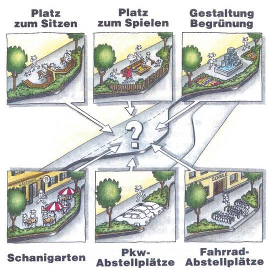 1 Bauliche Maßnahmen 1.2 Linienführung 1.2.1 Errichtung eines Fahrbahnversatzes / einer Fahrbahnverschwenkung Ein Versatz bzw.