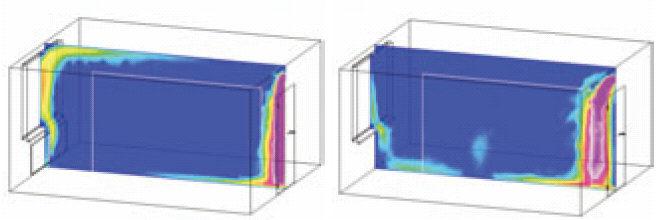 Ventilatorgestütztes Lüftungssystem: Zu-/Abluftanlage zentral Behaglichkeit mit