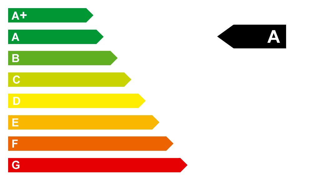 Umweltplakette CO₂-Effizienz Auf der Grundlage der gemessenen CO₂-Emissionen unter Berücksichtigung der Masse des Fahrzeugs ermittelt Jahressteuer für dieses Fahrzeug¹ 38,00 Energieträgerkosten bei