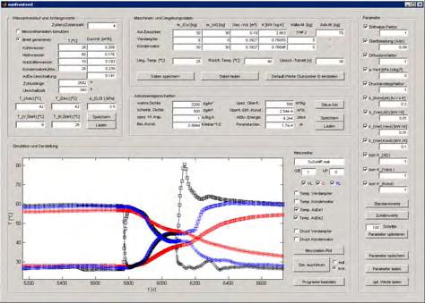 Prozesssimulation grafische Benutzeroberfläche Einzelmodelle zusammengeschaltet und mit Benutzeroberfläche versehen. Laufzeit pro Zyklus (ca. 10-50 min. Echtzeit): 3-15 sec.