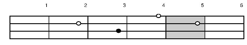 E-Bass Lernen Skript - Harmonielehre 008 - Seite 4 Über den Dreiklang können wir eine weitere Terz schichten und erhalten dann einen Septakkord: Durdreiklang + große Terz: