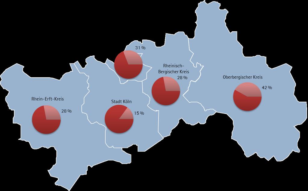 Beschäftigtenanteile von Branchen in der Industrie (2015, in %) IHK Köln Nordrhein-Westfalen Fahrzeugbau 19,4 Metallindustrie 23,3 Chemie- und Pharmaindustrie 16,4 Maschinenbau 16,6 Maschinenbau 13,5