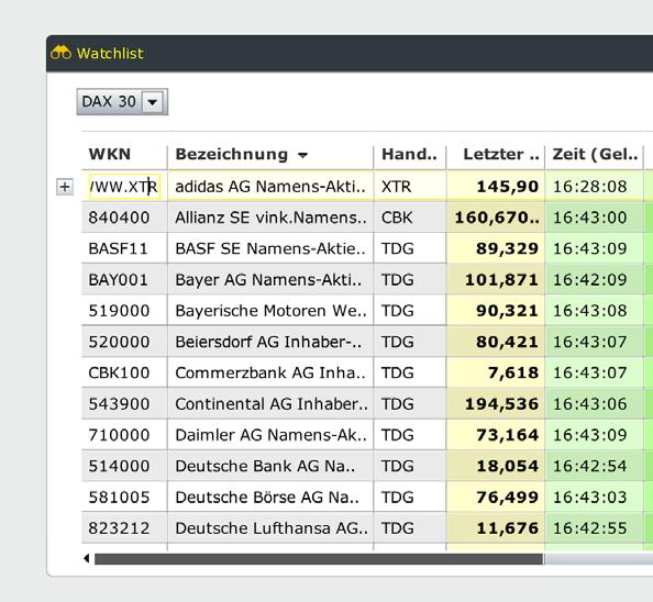 2.3.5 Module im Überblick Funktionen in