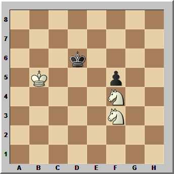 abgeholt werden kann, was nach der Blockade des f-bauern nun das nächste weiße Ziel ist. 65... b4 66. c2 c5 67. f7 c4 68. e5+ b5 69. d3 c5 70. c4 b4 71.
