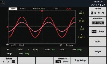Harmonische Analyse bis zur 50. Harmonischen AC/DC- Spannungsquellen Phasen Spannung Strom effektiv 1-phasig Strom peak 1-phasig Leistung IT7622 1 300 V 6 A 18 A 750 VA IT7624 1 300 V 12 A 36 A 1.