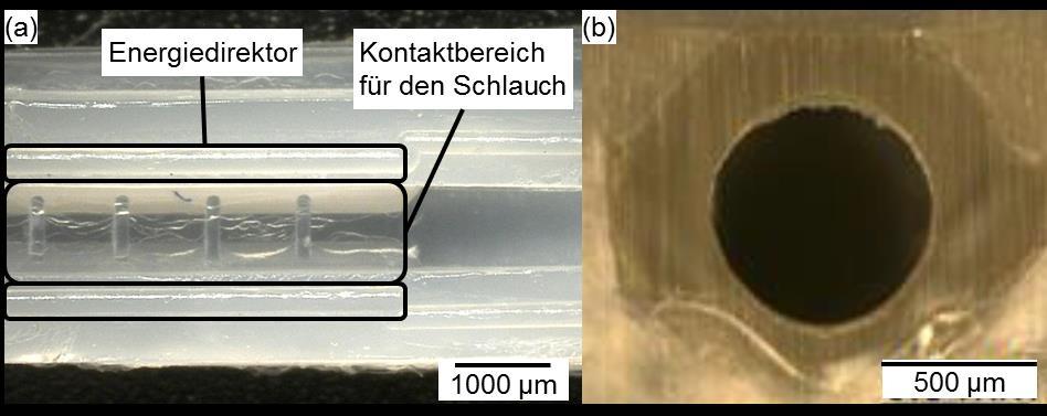 4 Mikrofluidische Anschlussoptionen Abbildung 4.4: Blick auf eine Hälfte des Mikrokanals vor dem Einlegen des Anschlussschlauches und dem Aufschweißen der oberen Kanalhälfte (a).