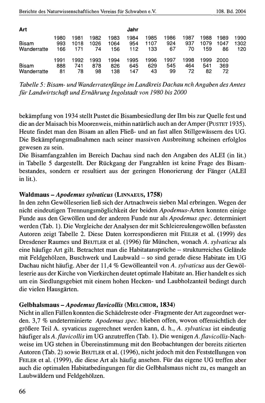 Berichte des Naturwissenschaftlichen Naturwissenschaftlicher Vereins für für Schwaben, download e.v. unter www.biologiezentrum.at 108. Bd.