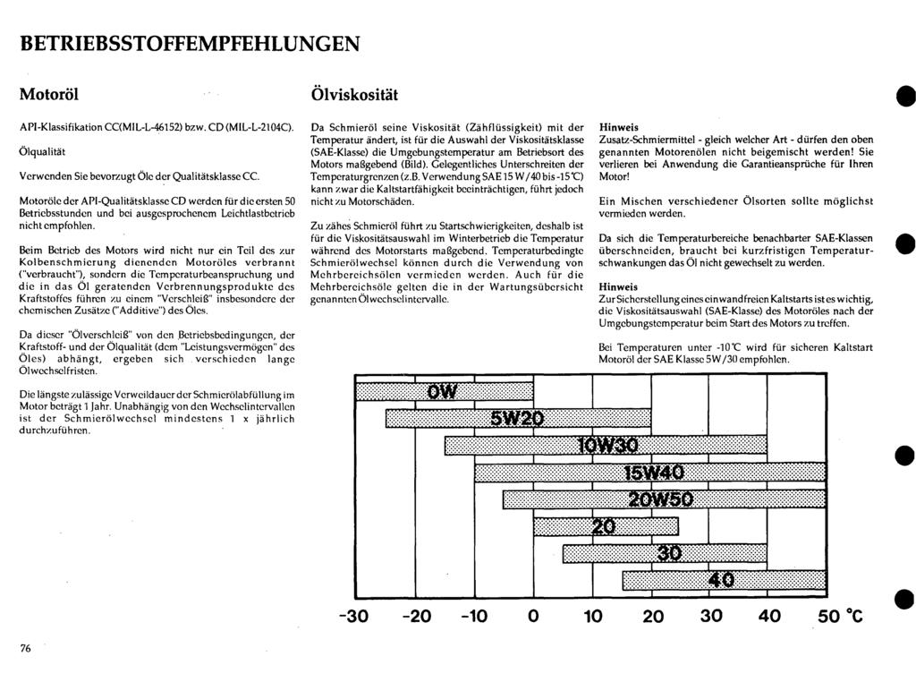 BETRIEBSANLEITUNG. Linde Gabelstapler Typ 319 H120.02/ H D - PDF
