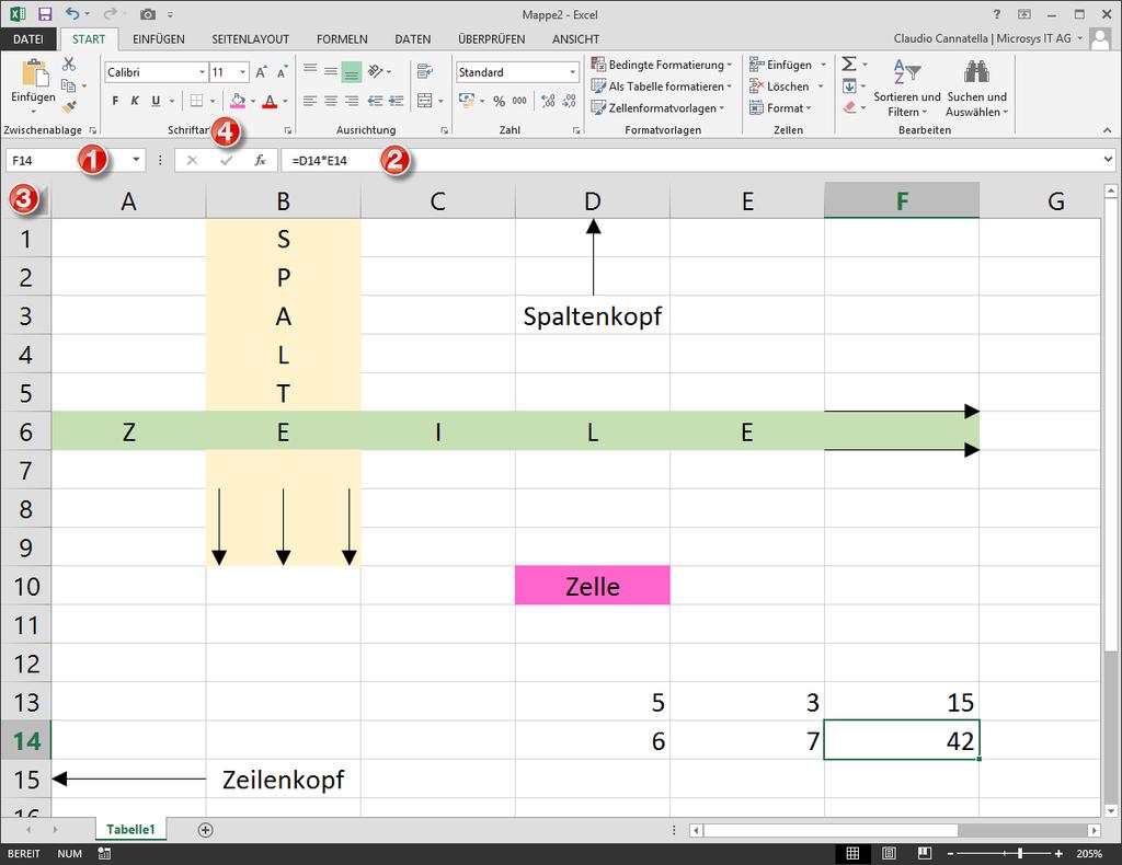 2.1 Das Excel Anwendungsfenster Der Zeilen- und Spaltenkopf der aktiven Zelle wird fett dargestellt.