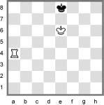 Wie man im Schach gewinnt 11 In dieser Stellung besitzt Weiß die Möglichkeit Schachmatt zu geben, indem er seinen Turm auf das Feld a8 setzt. Der Zug wird aufgeschrieben als: 1. Ua8 Schachmatt.