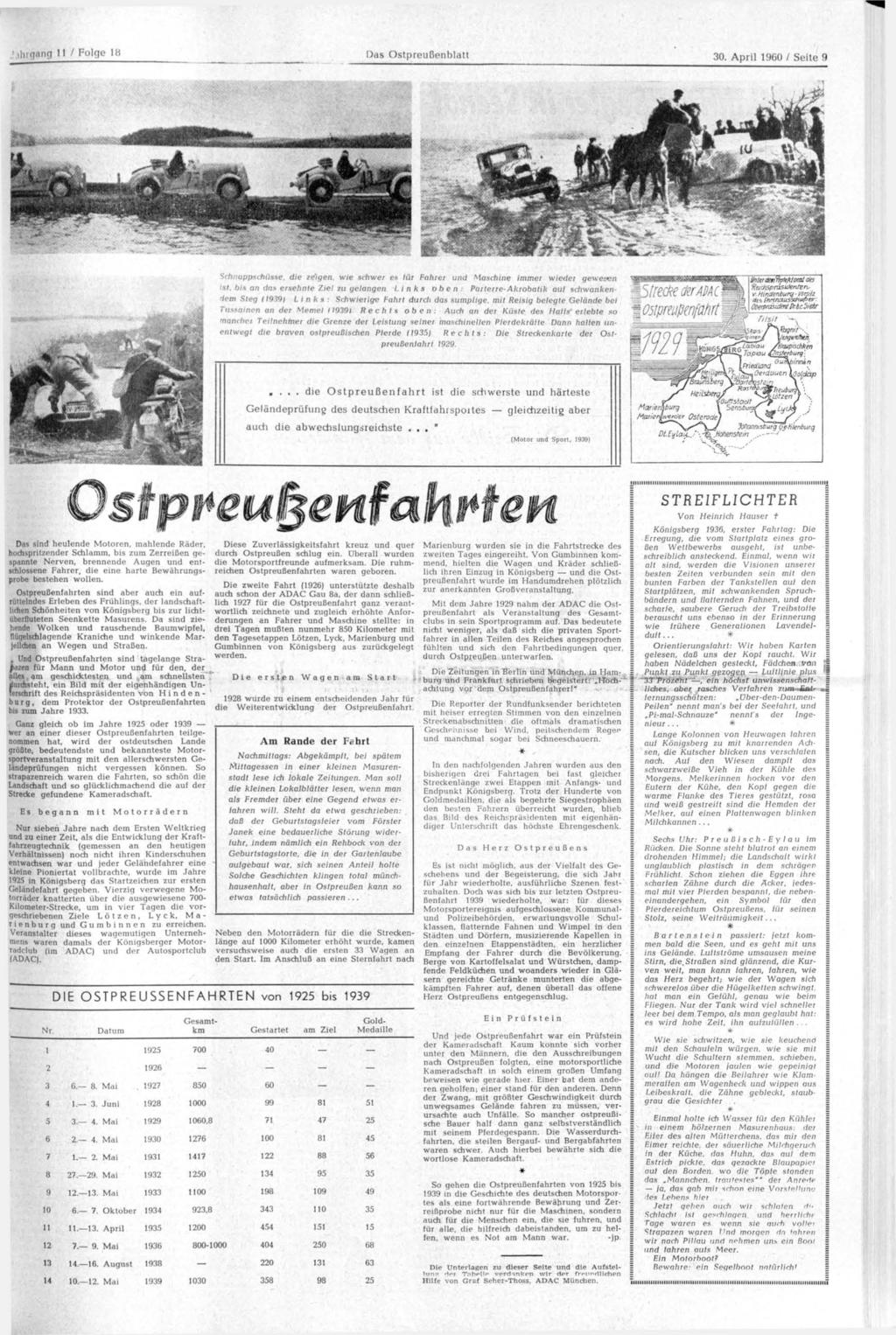 ,iuni 11 / Folge 18 Das Ostpreußenblatt 30. April 1960 / Seite 9 i i Schnuppschüsse, die ze'igen. wie schwer es für Fahrer und Waschine immer wieder gewesen ist.