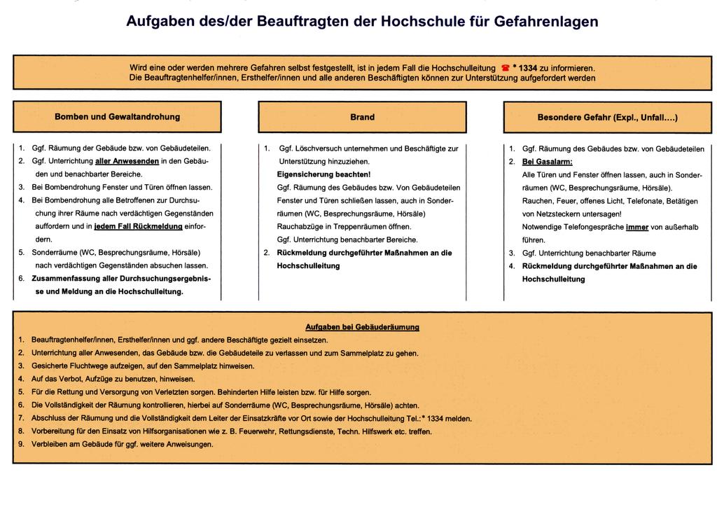 Aufgaben des/der Beauftragten der Hochschule für Gefahrenlagen Wird eine oder werden mehrere Gefahren selbst festgestellt, ist in jedem Fall die Hochschulieitung 8 * 1334 zu informieren.