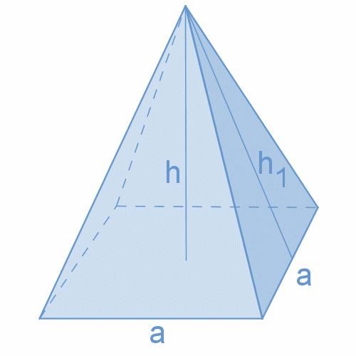 13) Von einer regelmäßigen vierseitigen (quadratischen) Pyramide kennt man die Länge der Grundkante a und die Höhe h. Berechne das Volumen und markiere die richtige Lösung.