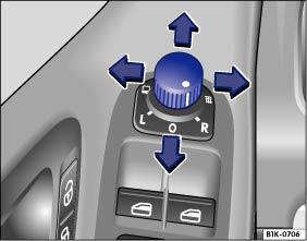 Gilt für Fahrzeuge: mit elektrisch einstellbaren Außenspiegeln Außenspiegel Die Außenspiegel können mit dem Drehknopf in der Fahrertür eingestellt werden. Abb.