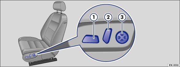 Gilt für Fahrzeuge: mit elektrisch einstellbarem Vordersitz Bedienungselemente für die elektrische Sitzeinstellung Die Bedienungselemente funktionieren auch bei ausgeschalteter Zündung. Abb.