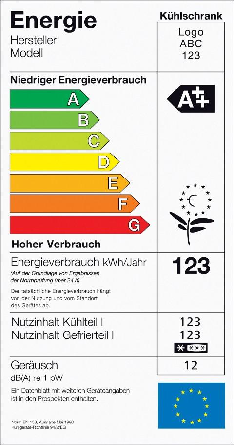 Bewusster Umgang mit Strom Stand by Heizungspumpen