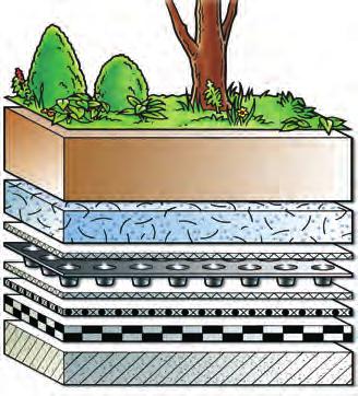 4+1h Drainagesystem Wärmedämmung wurzelfeste Dachabdichtung**** a. Warmdach / WU-Dach Flächenlast*: 285-3.