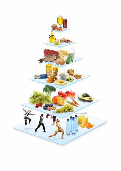 Ausgewogene glutenfreie Ernährung Die glutenfreie Ernährung wird seit fast 60 Jahren angewandt und ist eine nachweislich sichere und nährstoffreiche Ernährungsform für alle Altersgruppen.