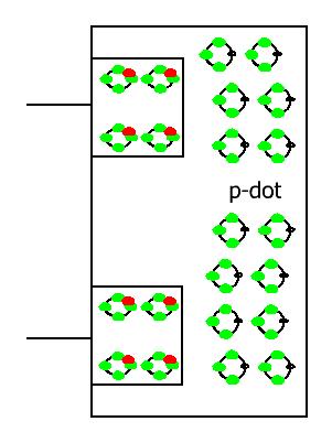 10 Wie funktioniert ein Mosfet. (IRLZ24N) Aufgrund der Feststellungen ist ein Mosfet eine Weiterentwicklung eines J-Fet.