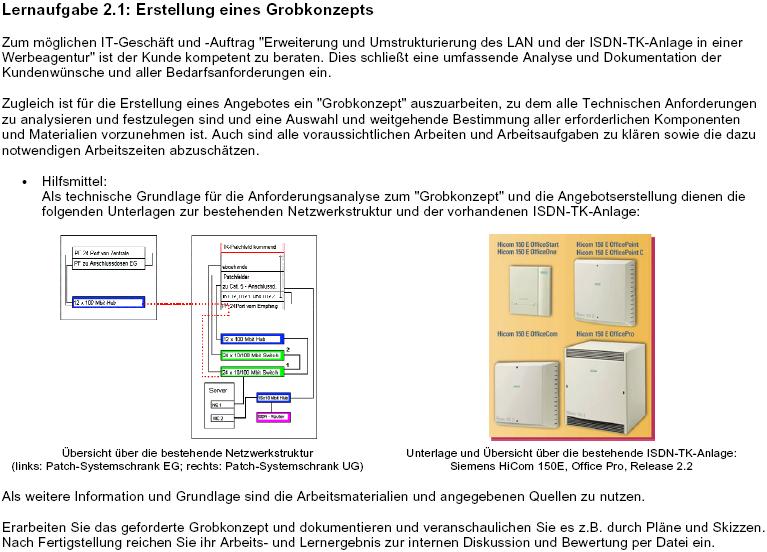 Unterrichtsentwicklung Lernfeldumsetzung "Team-