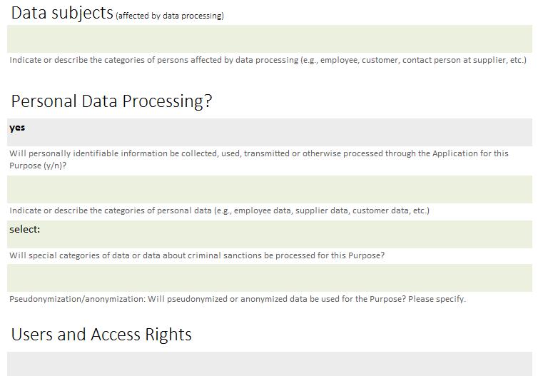 Schritte zur Datenschutz-Compliance 2.