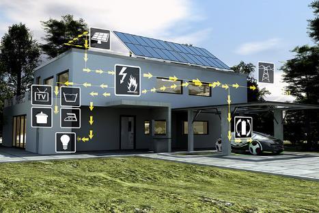 Elektroautos führen zu neuen Kraftwerken Auto als Nutzer der Solarenergie vom