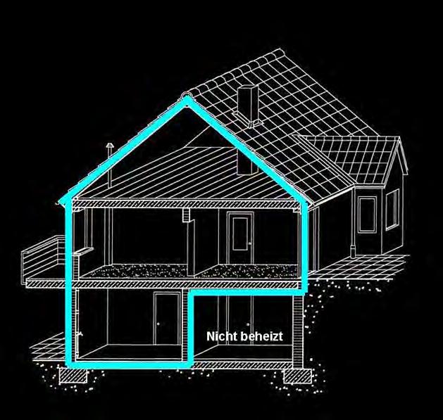 ENERGETISCHE SANIERUNG Wärmedämmung der Gebäudehülle (Wände, Dachflächen und Kellerdecken) Erneuerung der Fenster Erneuerung der