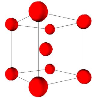 2.2 Verfahren der Legierungsherstellung Tabelle 2.1: Ausgewählte metallphysikalische Eigenschaften relevanter Phasen im Legierungssystem Mo-Si-B (rot = Molybdän, blau = Silizium, grün = Bor) [45 49].