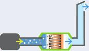 uberer und Neues Multifunktions- LCD-Display Wartungserinnerung,