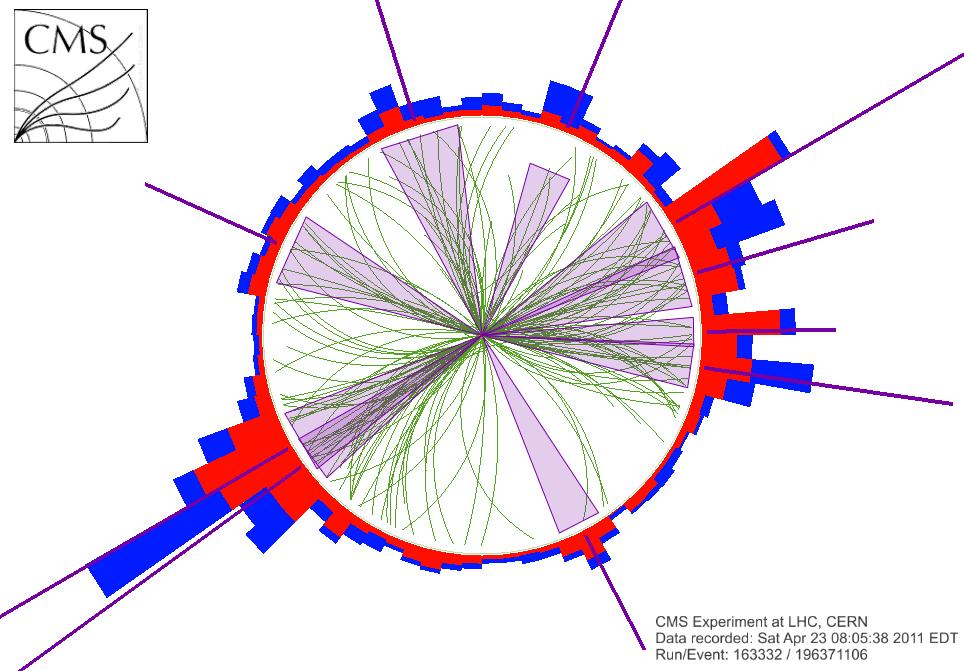 Extra-Dimensionen: erste Resultate vom LHC Ein