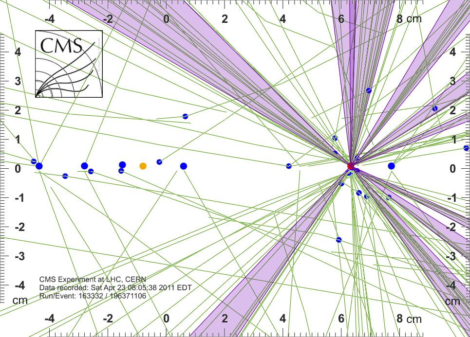 Extra-Dimensionen: erste Resultate vom LHC Ein