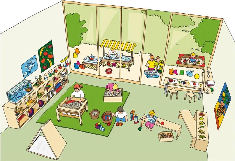 Raumgestaltung und Materialienwahl Kinder sind Forscher und Gestalter ihrer Lebenswelt.