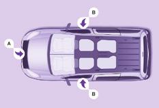 131 Seiten-Airbags Das System bietet bei einem starken seitlichen Aufprall dem Fahrer und Beifahrer Schutz und vermindert die Verletzungsgefahr im Brustbereich.