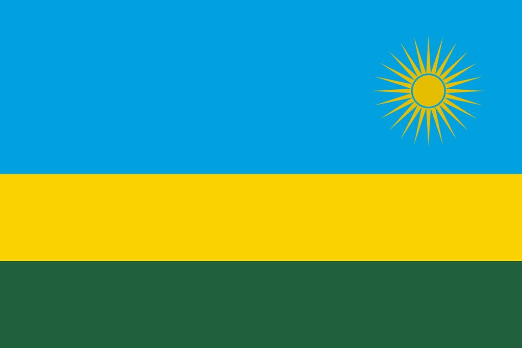 Ruanda: Überblick